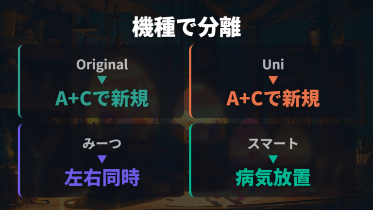 機種ごとの寿命や死亡条件の違いを比べる
