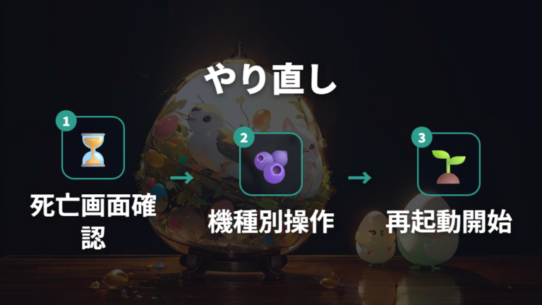 死んだ後のやり直し方は新しいたまごから始める
