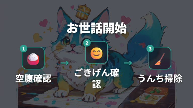 寿命を延ばすお世話のコツはメーター確認から始める