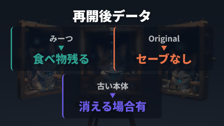 リセット後に残るデータは機種ごとに違う