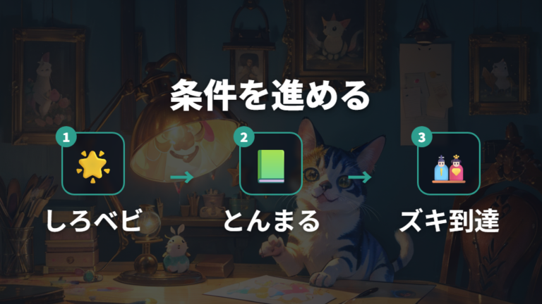 チャリっちの進化条件に沿った育成手順