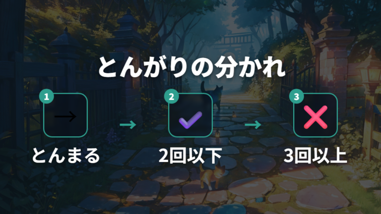 新種発見系の進化ルートはとんがりっち維持が分かれ道