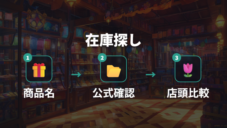キラキラ柄の在庫と販売店は公式カテゴリと玩具売場を起点に探す