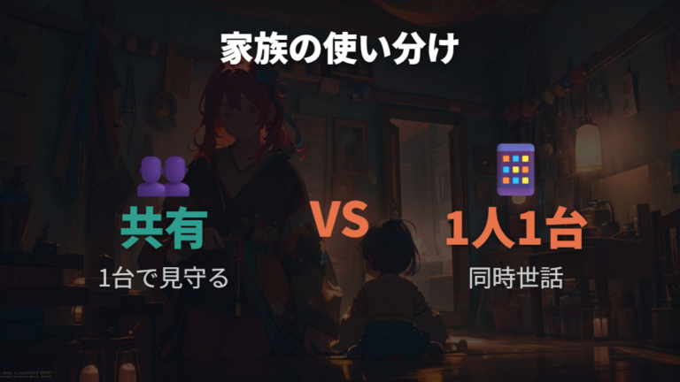 家族で遊ぶときの台数は通信したいか同時に世話したいかで決める