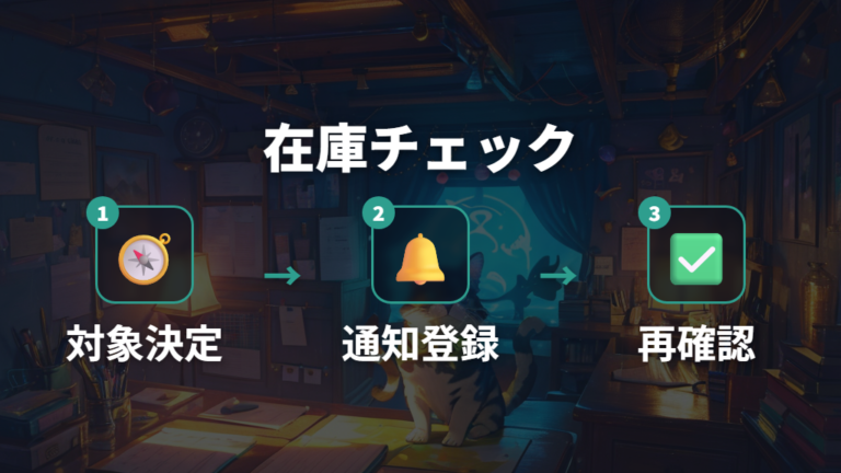 特典付き在庫の探し方は通知と複数確認が基本