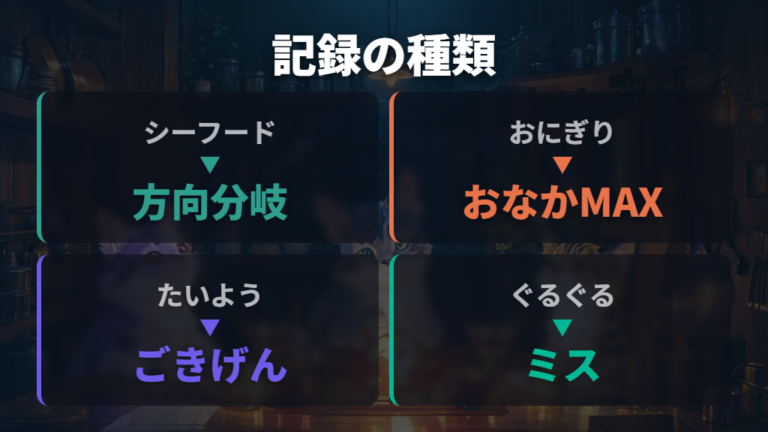 おにぎり・たいよう・ぐるぐるは食べ物マークと分けて見る