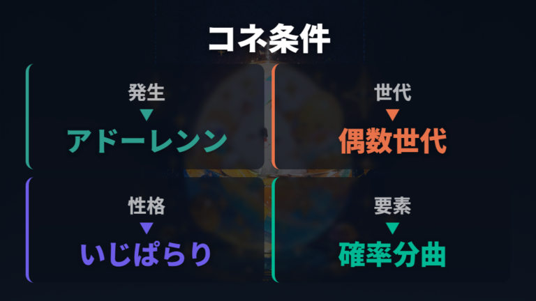たまごっちコネクションは新種発見系と分けて確認する