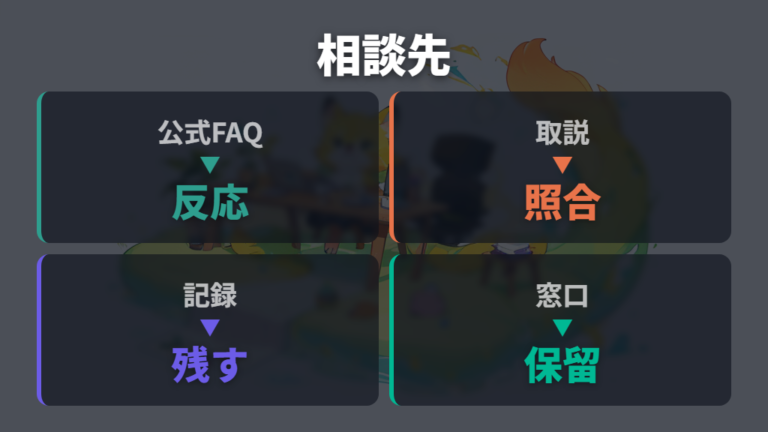 故障か迷ったときの確認先は公式FAQと取扱説明書