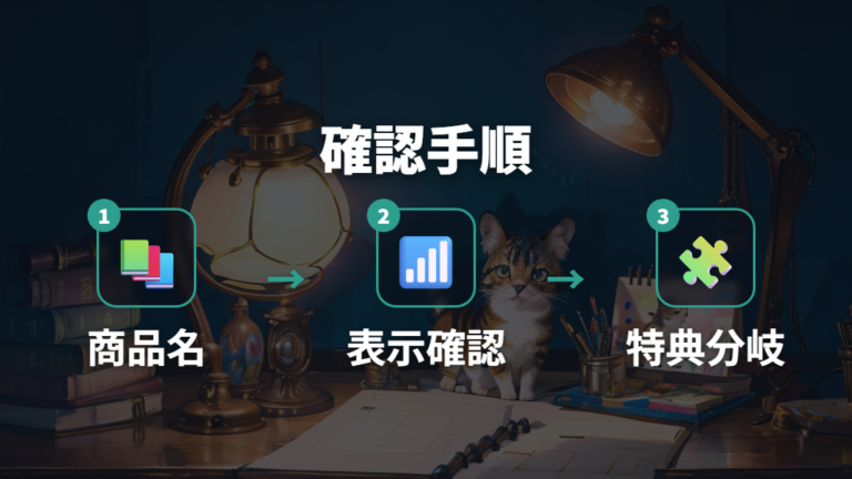 特典付きの購入先を確認する手順
