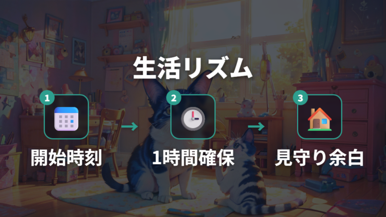 何分待てば生まれるのかを生活リズムに合わせて準備する