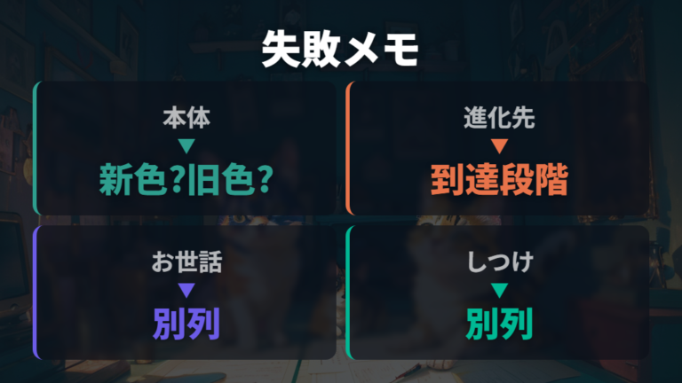 出ないときの確認点をメモで残して次に活かす