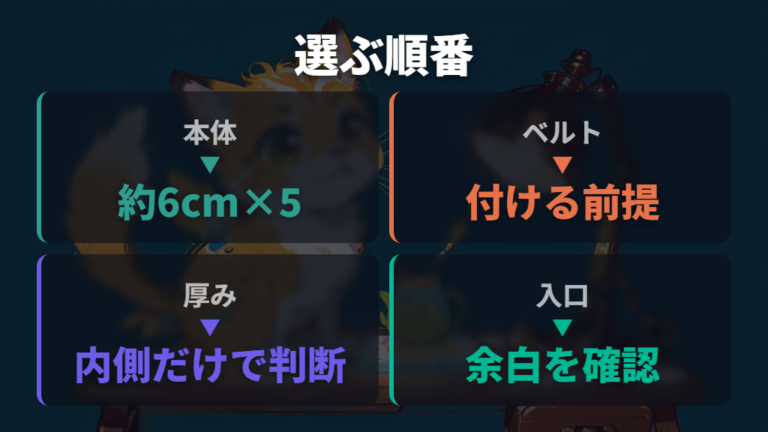 本体サイズに合うケース選びはベルトと厚みまで見る