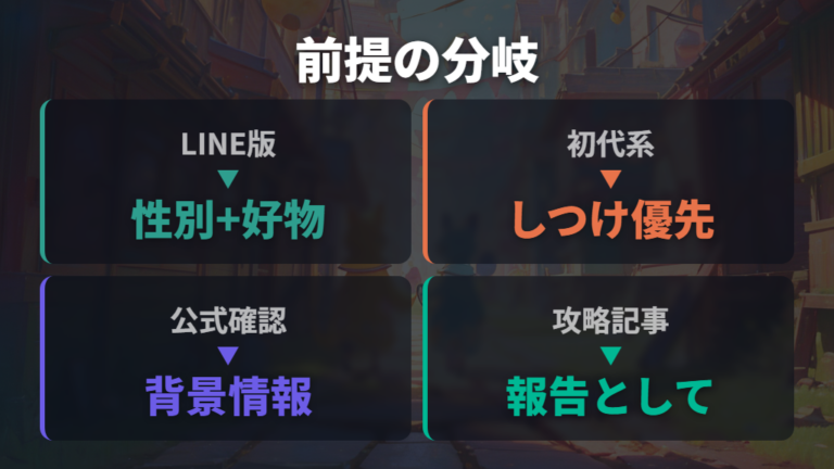 たらこっちの進化条件は機種で前提が変わる