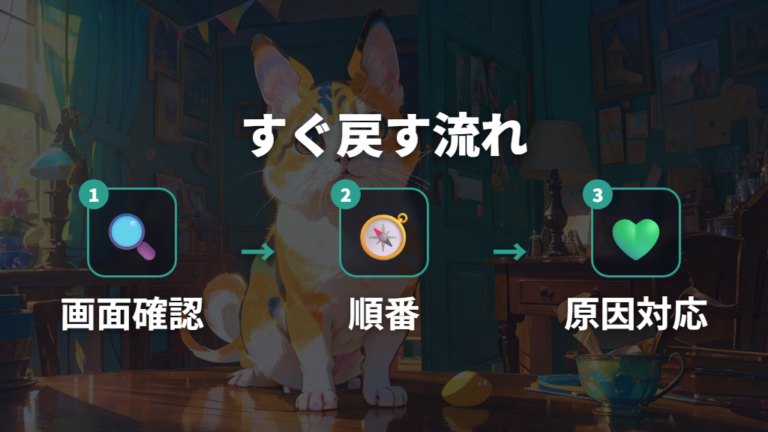 ごきげんをすぐ上げる基本操作を確認する