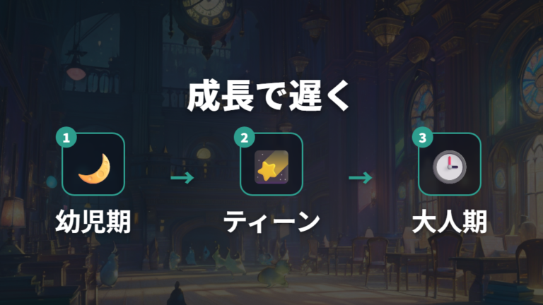 毎日の睡眠リズムの基本は成長段階で少しずつ遅くなる