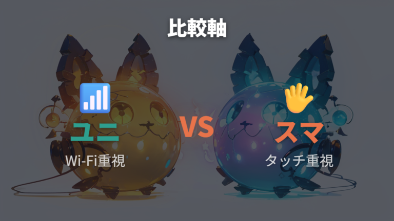 比較してわかる大きな違いは通信と操作