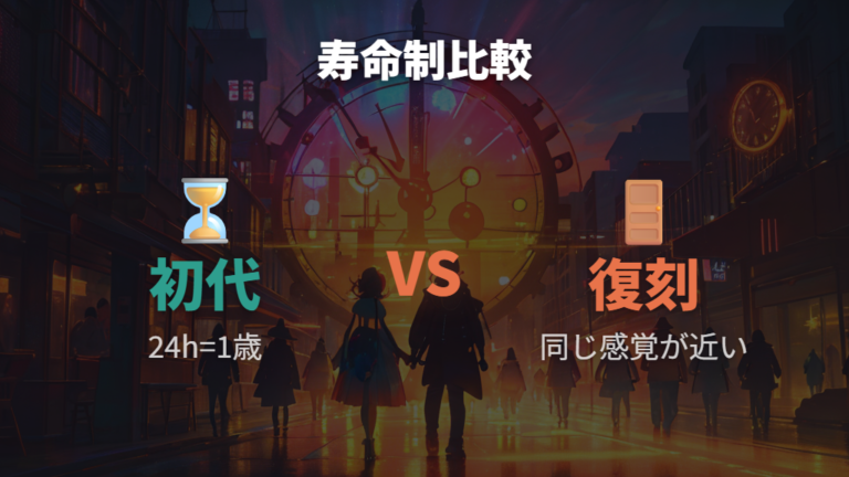 復刻版と初代版の仕様差は商品名と世代名から確認する