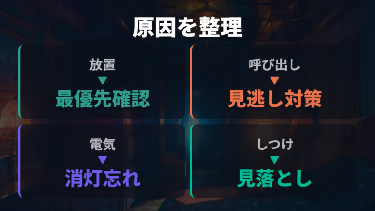 ごきげんが下がる主な原因は放置と対応漏れ