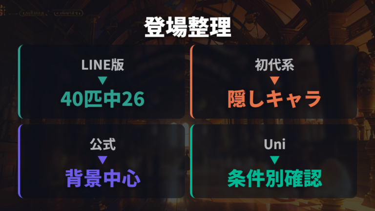 登場する本体やシリーズは公式確認と攻略情報を分ける