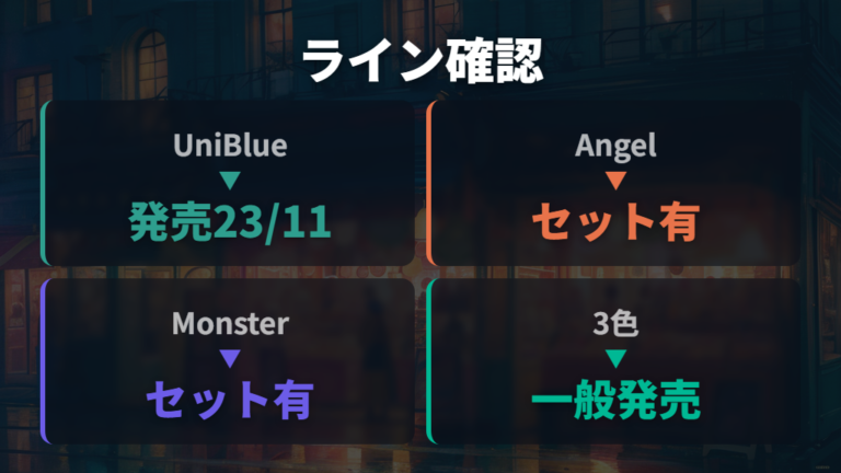 公式情報の日付で見るUniの情報例