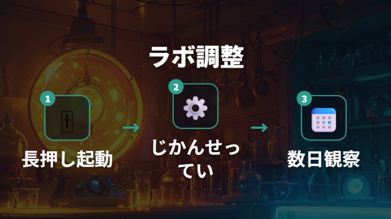 寝ないときの時計設定確認をラボモードで調整する手順