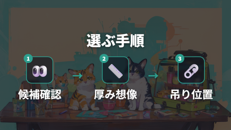 ダイソーで代用品を探す手順