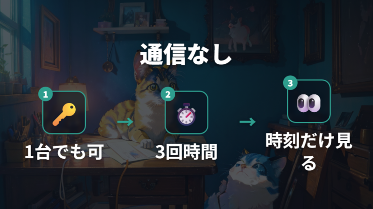 通信なしで結婚する方法はお見合いを待つこと