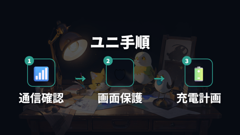 ユニを選ぶ前に確認したいポイント