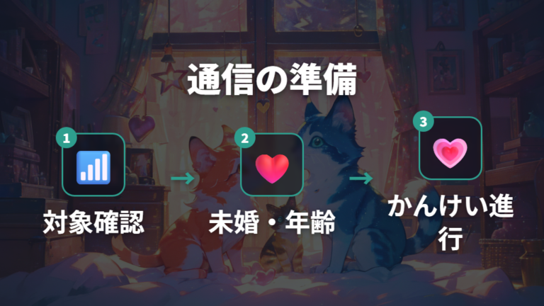 結婚できない時の確認点としてほれぐすりも知る