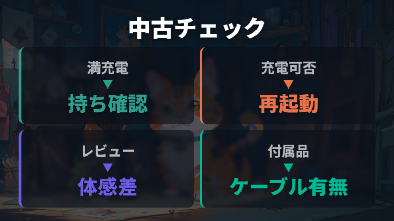 口コミで見る電池持ちと中古購入時の劣化リスク