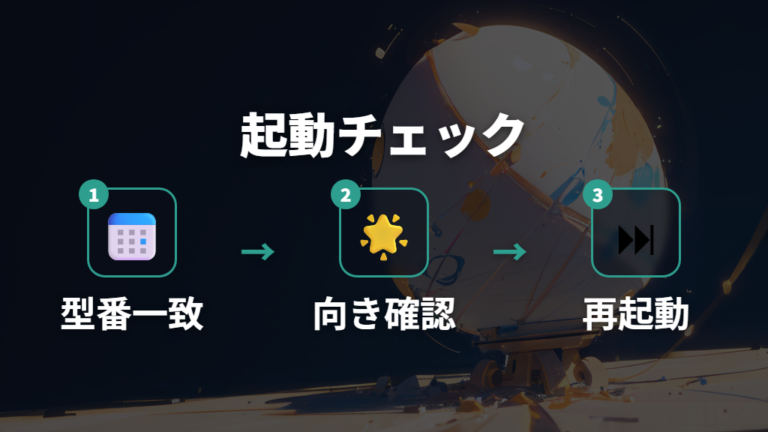 動かないときは電池の向きとリセット操作から確認する