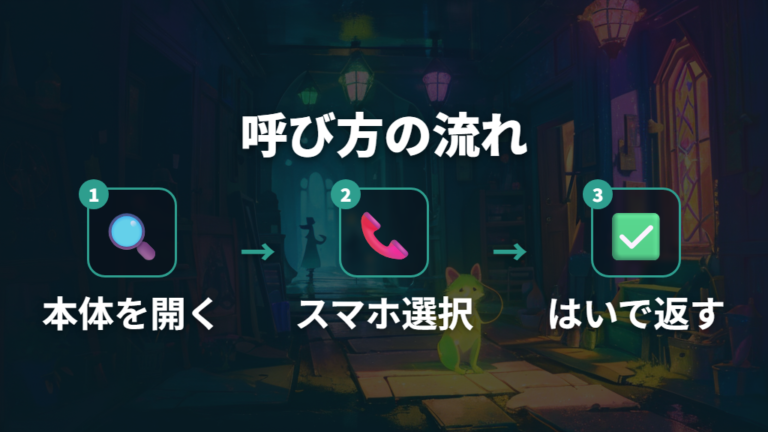 シッターの呼び方と帰し方は機種ごとの導線を分ける