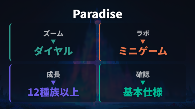 公式で見る対応機種はTamagotchi Paradiseの仕様から切り分ける