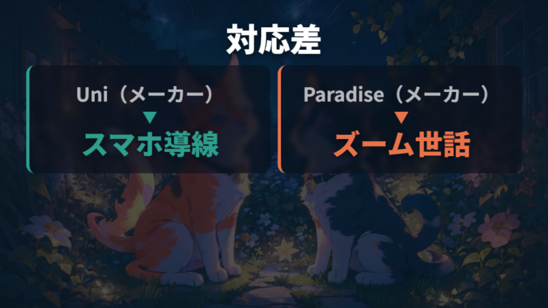 対応機種ごとの違いはUniとParadiseの情報を混ぜない