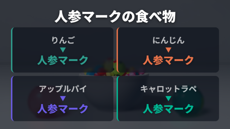 とことこヤングを狙う食べ物とマーク