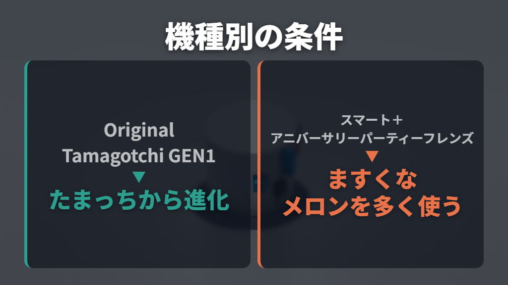 結論:ますくっちの進化条件は機種によって違う