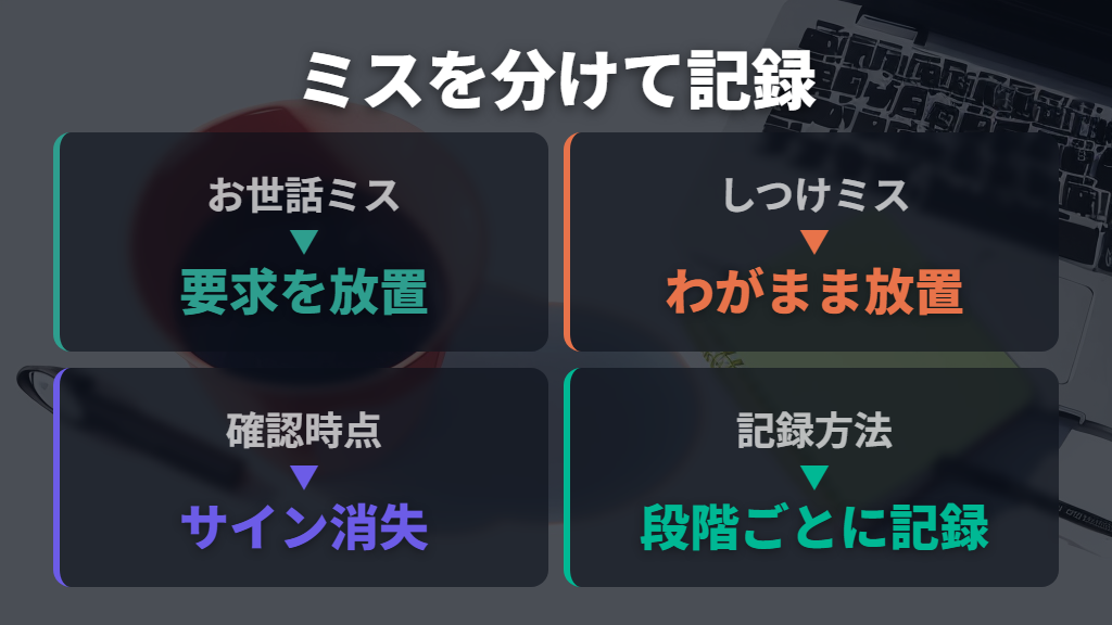 お世話ミスとしつけミスの数え方