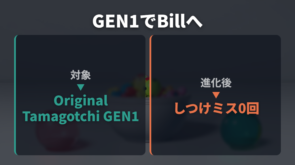 ますくっちからBill(サム)へ進化する条件