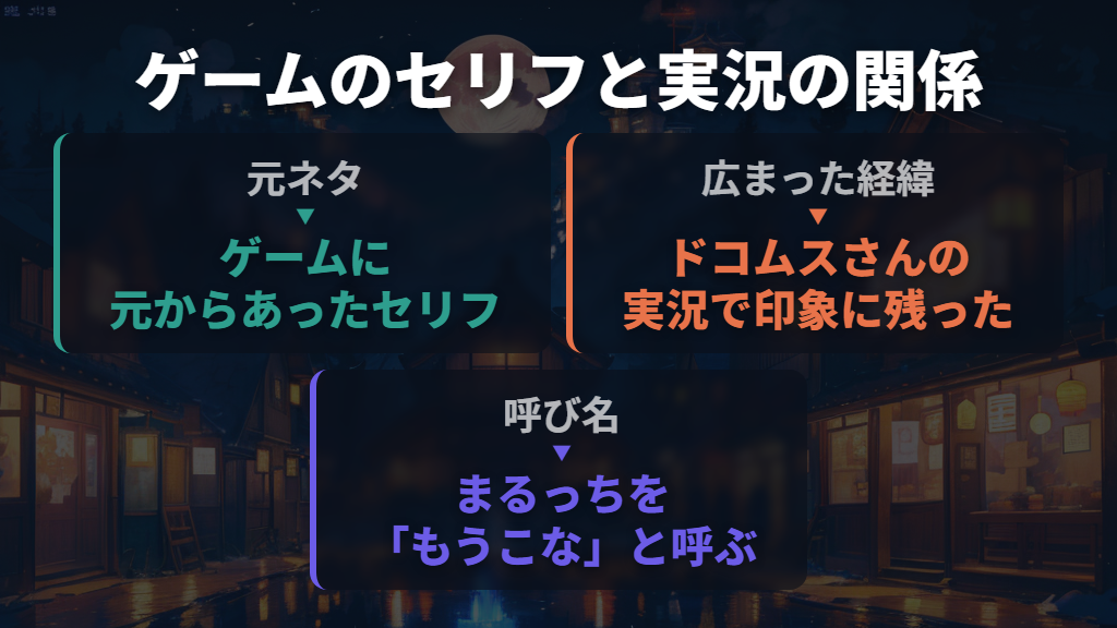 ドコムスさんの実況と「もうこな」の呼び名