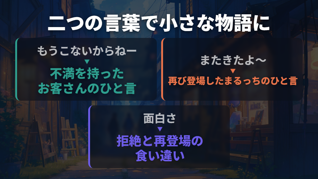 「またきたよ~」とセットで分かる面白さ