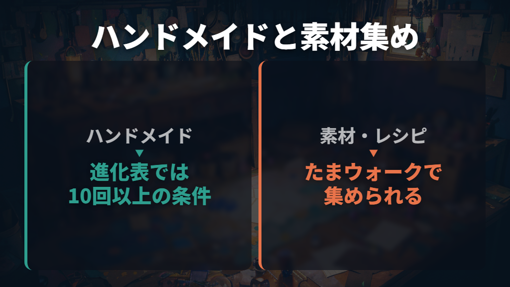 ハンドメイド10回以上の条件と、素材の用意