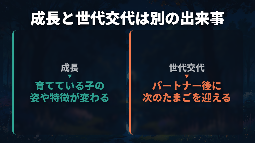 成長と世代交代の違いを知ろう