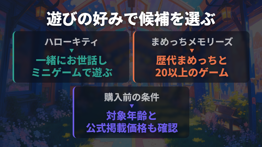 ハローキティとまめっちメモリーズは遊びの好みで選ぶ