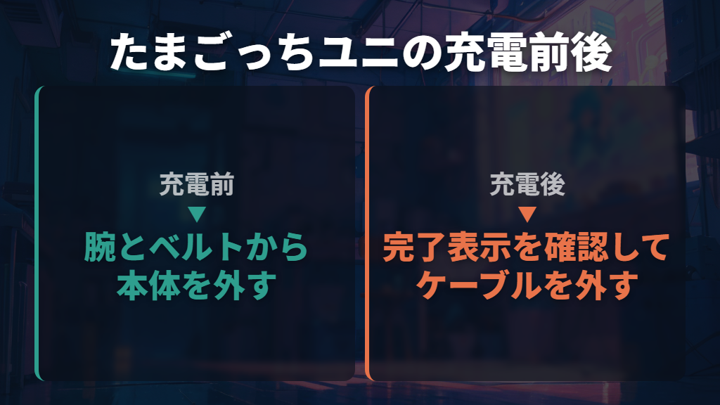 腕とベルトから外し、本体底面につないで充電する
