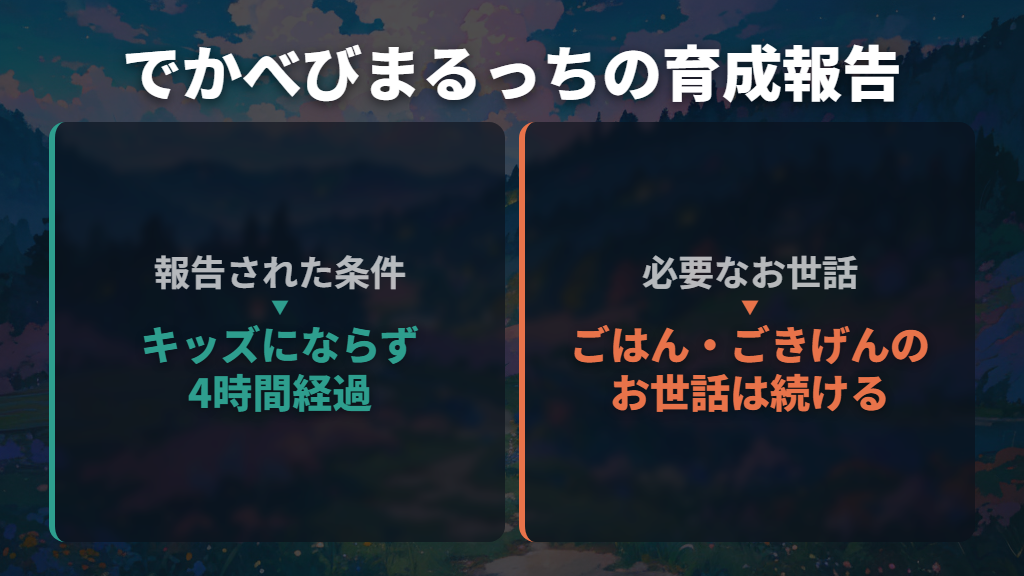 でかべびまるっちはキッズにならず4時間という育成報告