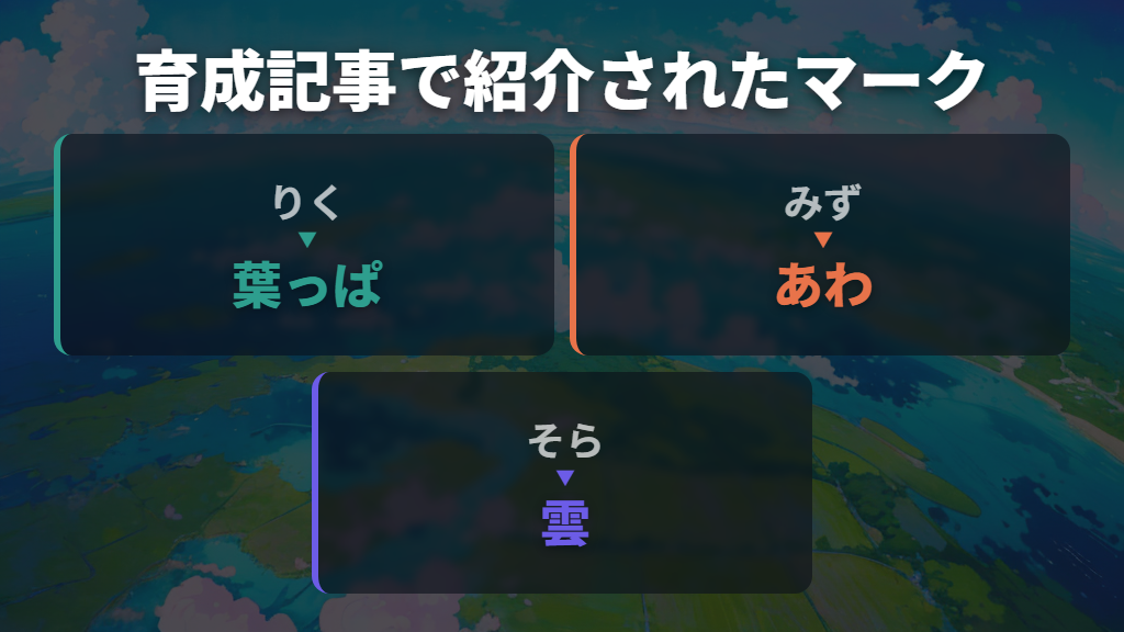 フィールド移動が多いときは滞在先を見直す