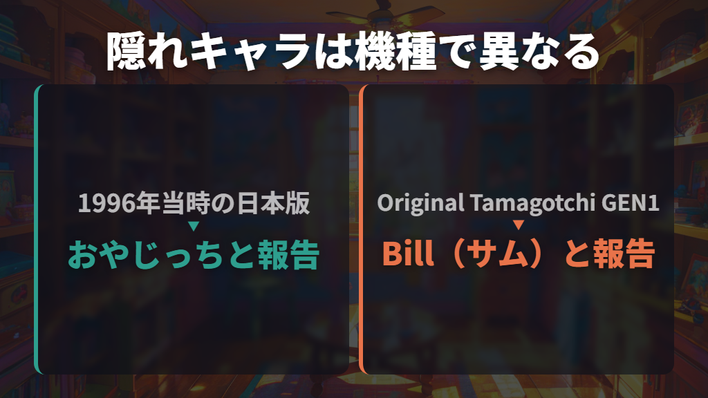 ますくっちの特徴と「初代」「GEN1」の違い