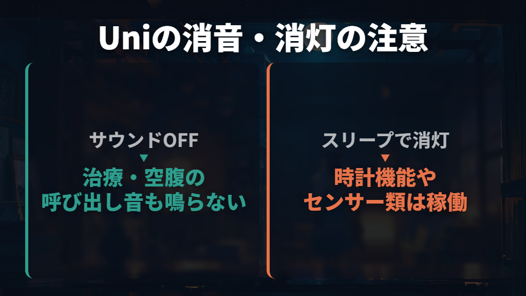 消音・時計変更・画面の消灯を預ける機能と混同しない
