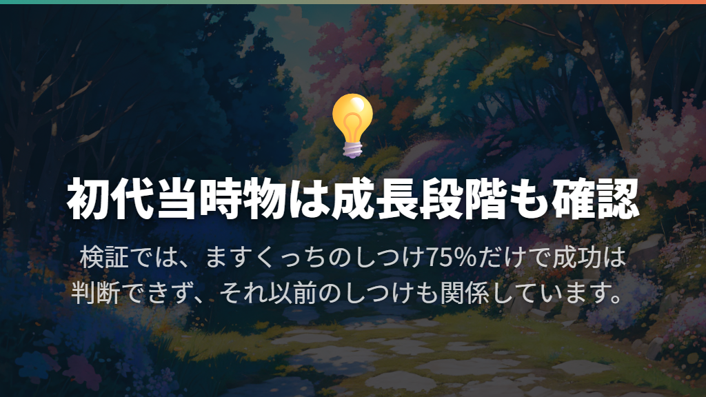 しつけ75%だけでは不十分|まるっちでは50%以下という検証