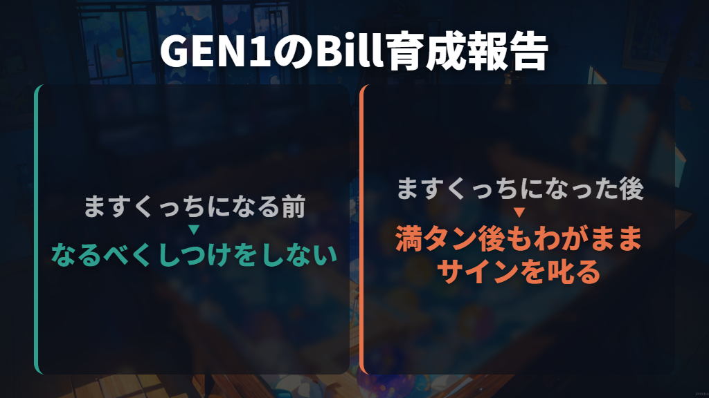 Original Tamagotchi GEN1では、隠れキャラクターBillを目指す